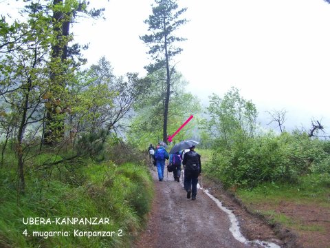 4 mugarria, Kanpanzar